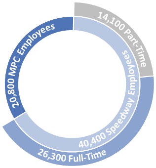 ceopayratioemployeepopulatio.jpg